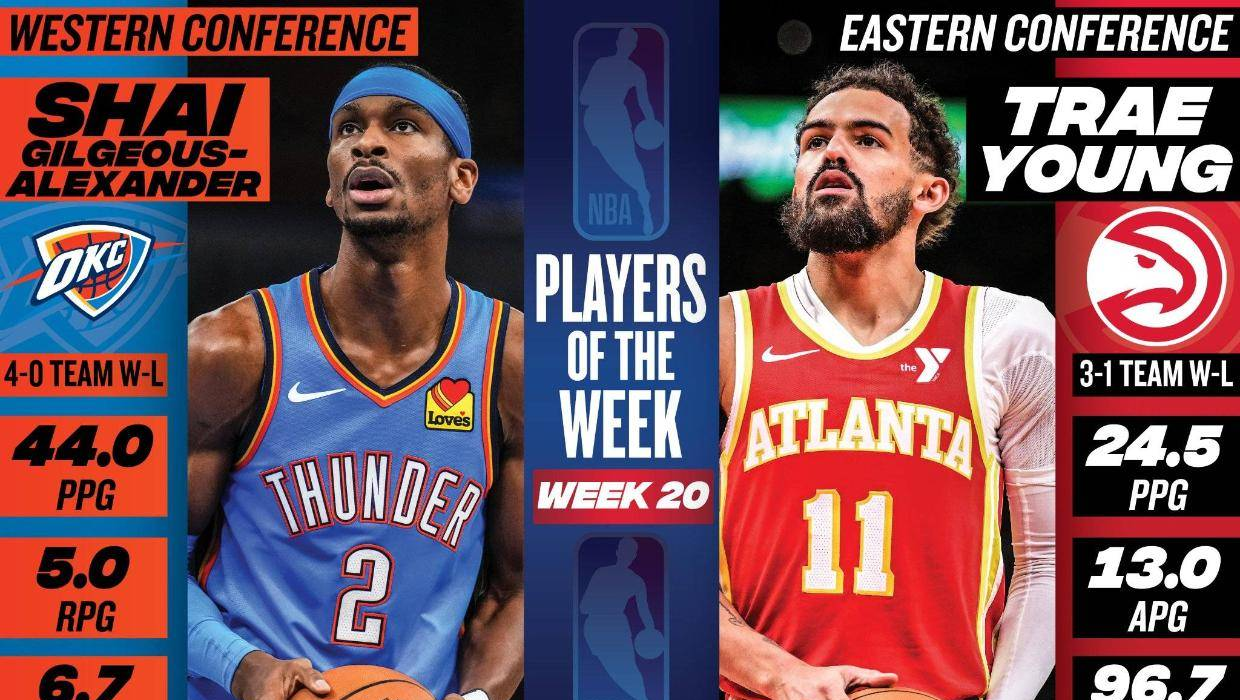 开云体育-包含老鹰战胜公牛，特雷-杨连续两场砍下30+的词条