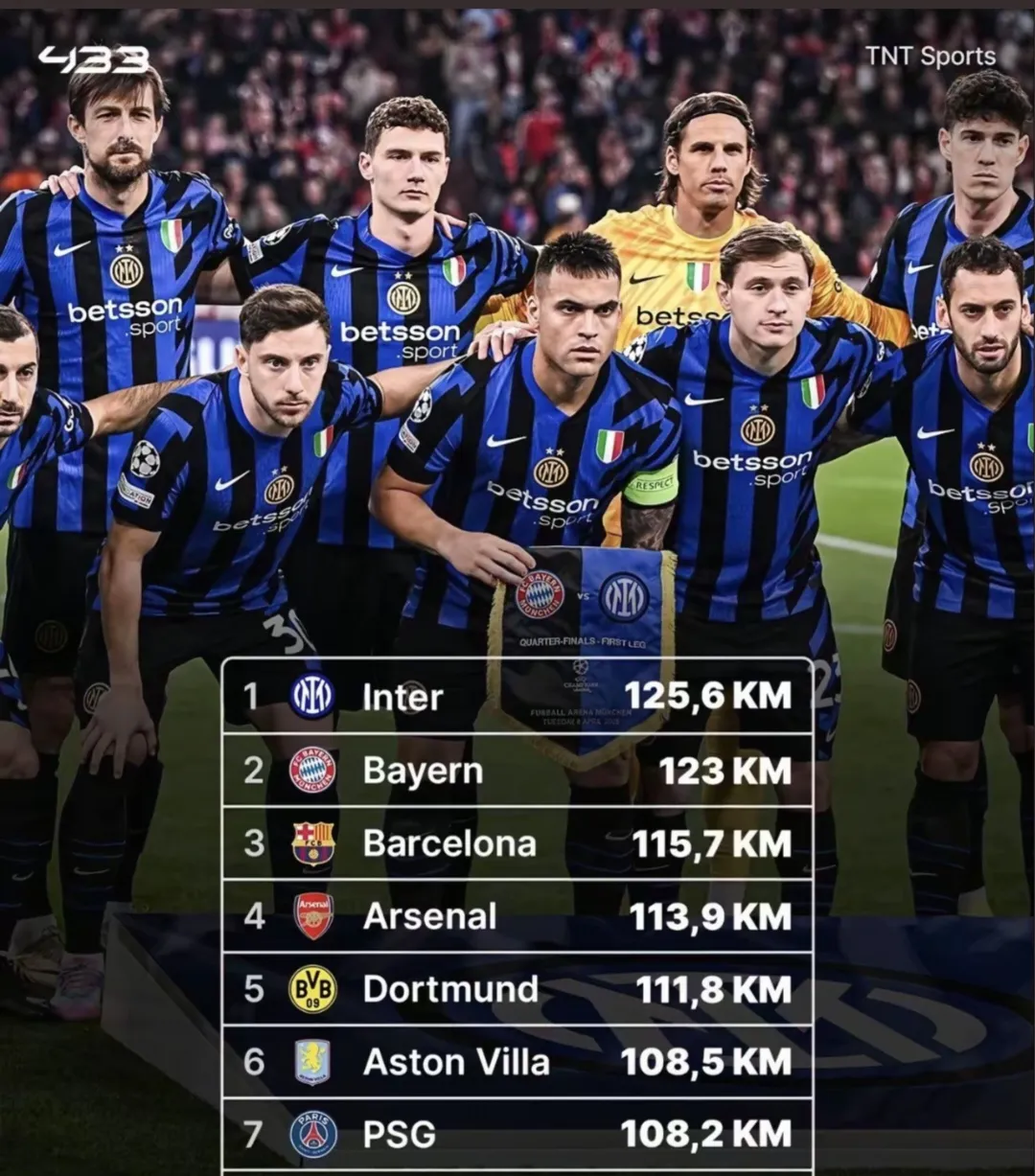 开云体育入口-土耳其爆冷国际米兰，阿尔瓦雷斯一己之力扛起全队的简单介绍