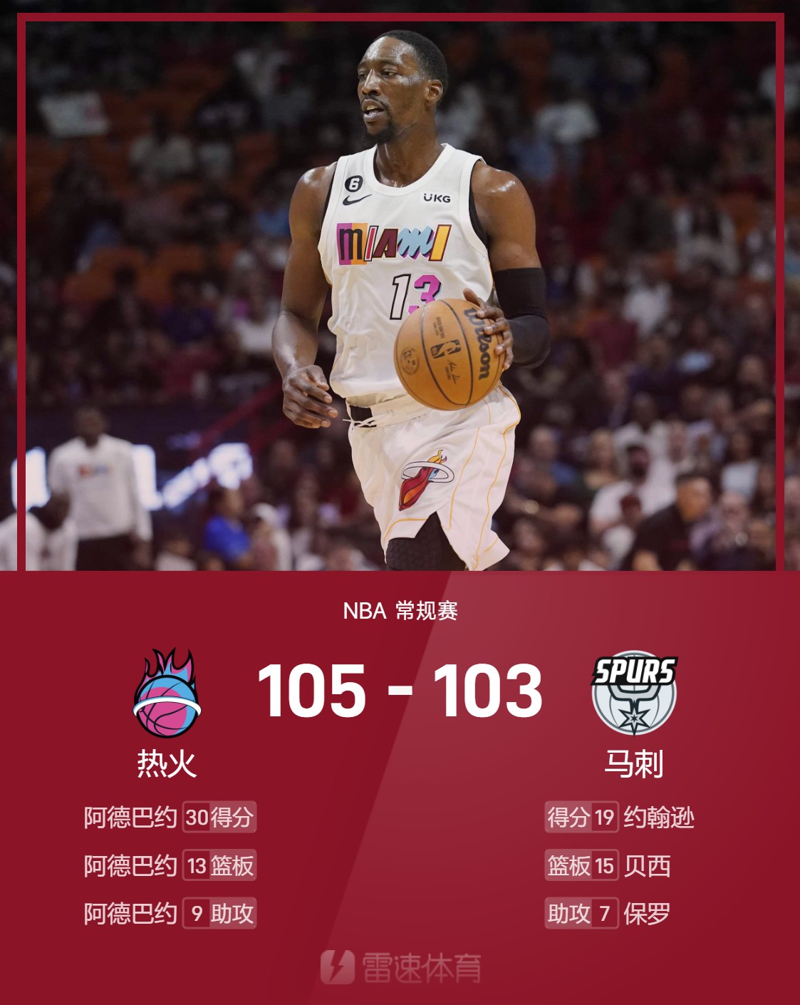 包含猛龙鏖战独行侠，阿德巴约爆发神勇的词条