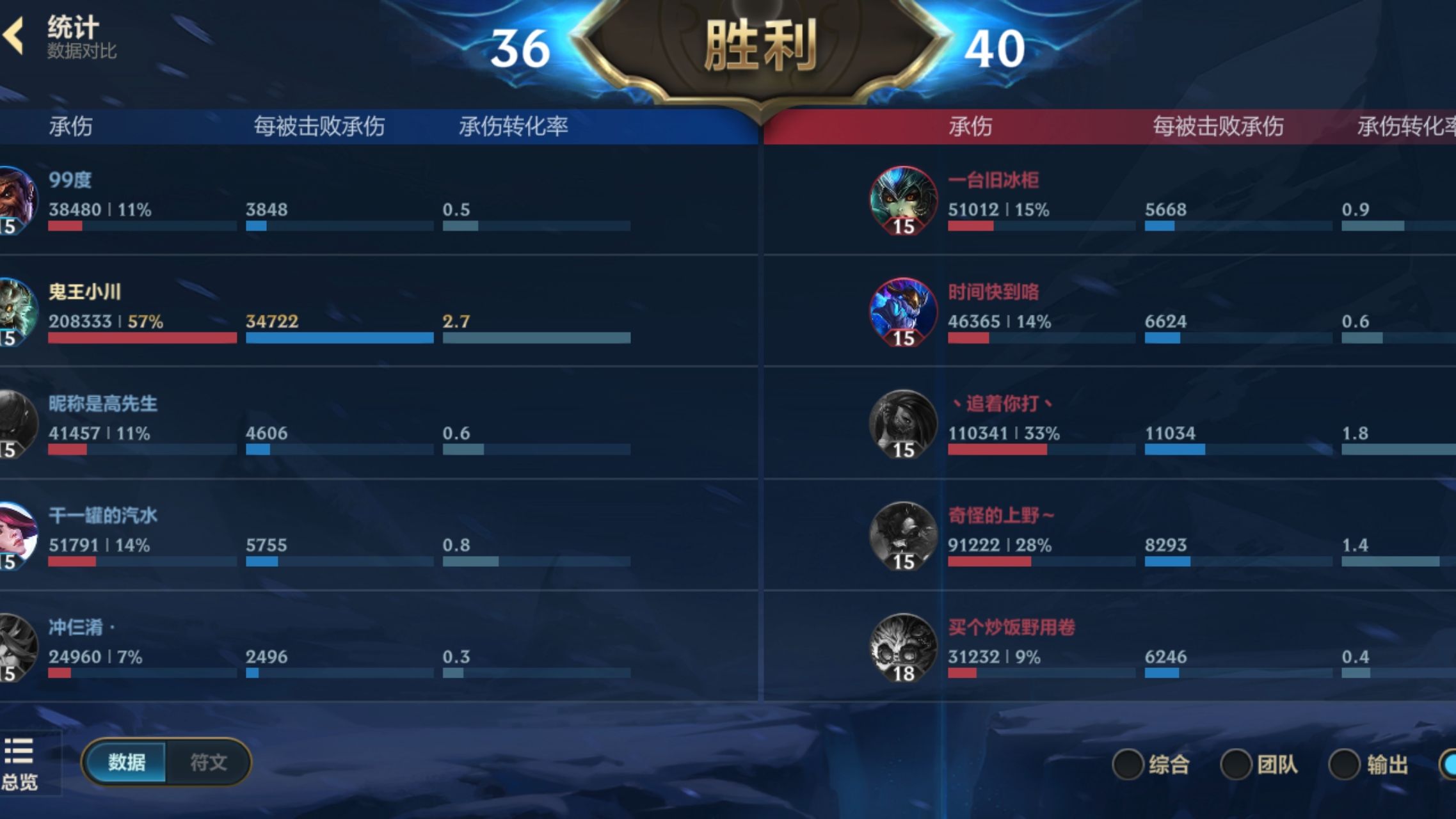 开云下载-关于冷门频出！英雄联盟战况跌宕起伏的信息