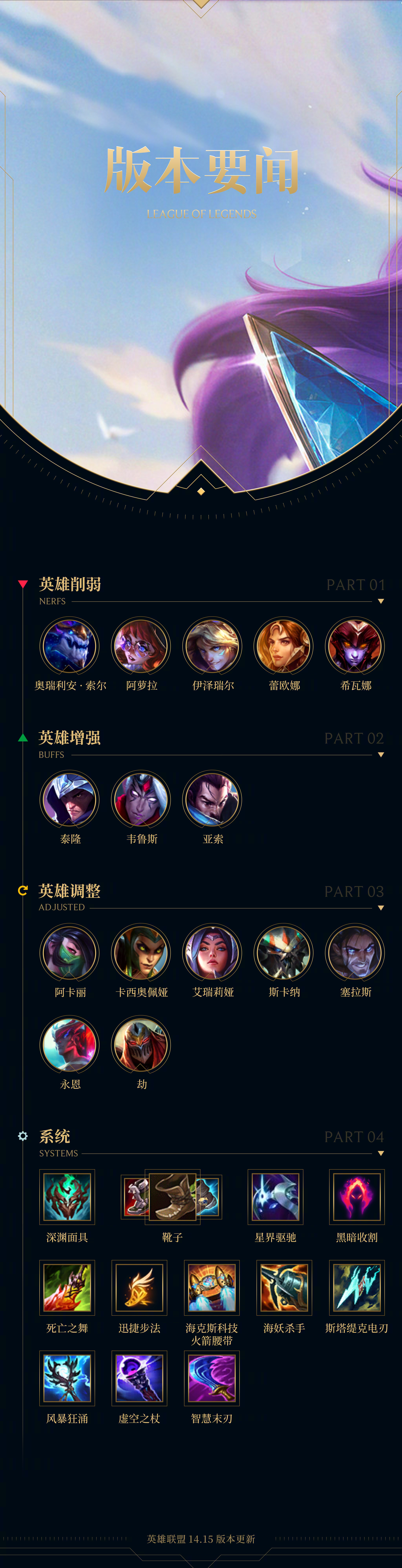 关于冷门频出！英雄联盟战况跌宕起伏的信息